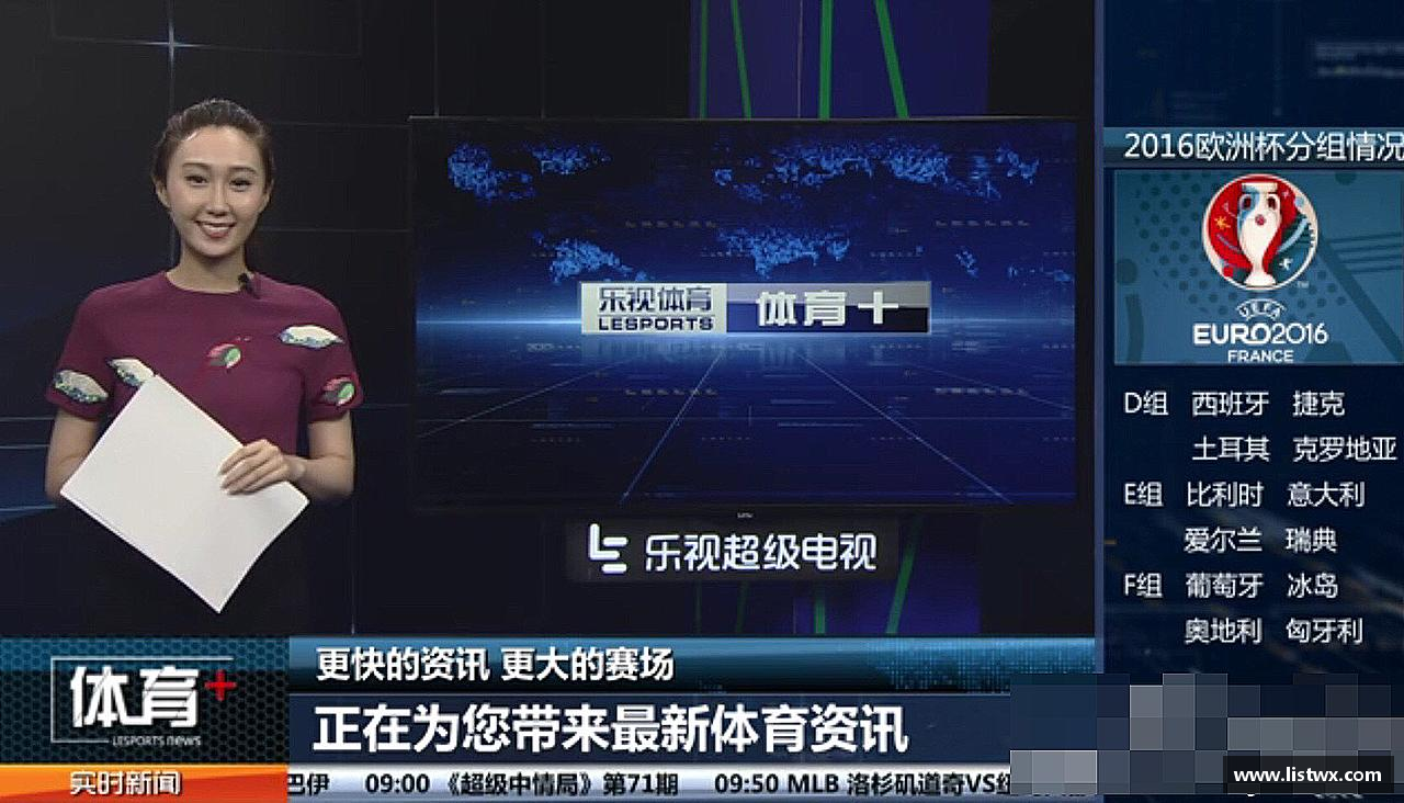 挑战自我，超越极限！